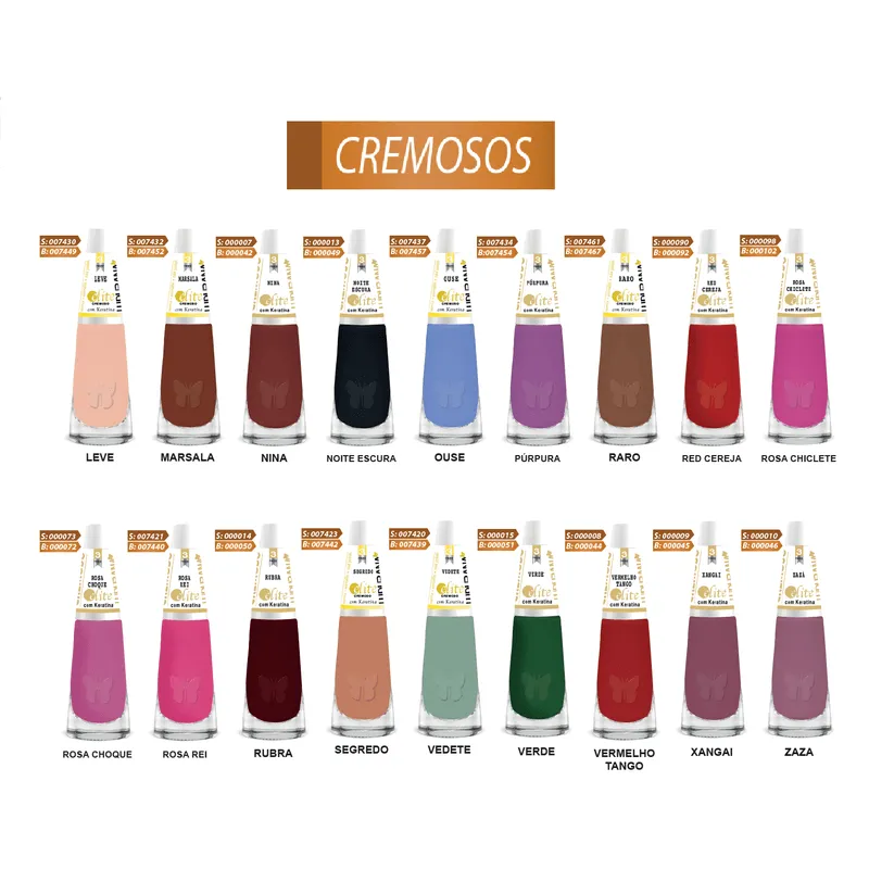 Esmalte Ludurana Cremoso 8ml Cor: Red Cereja